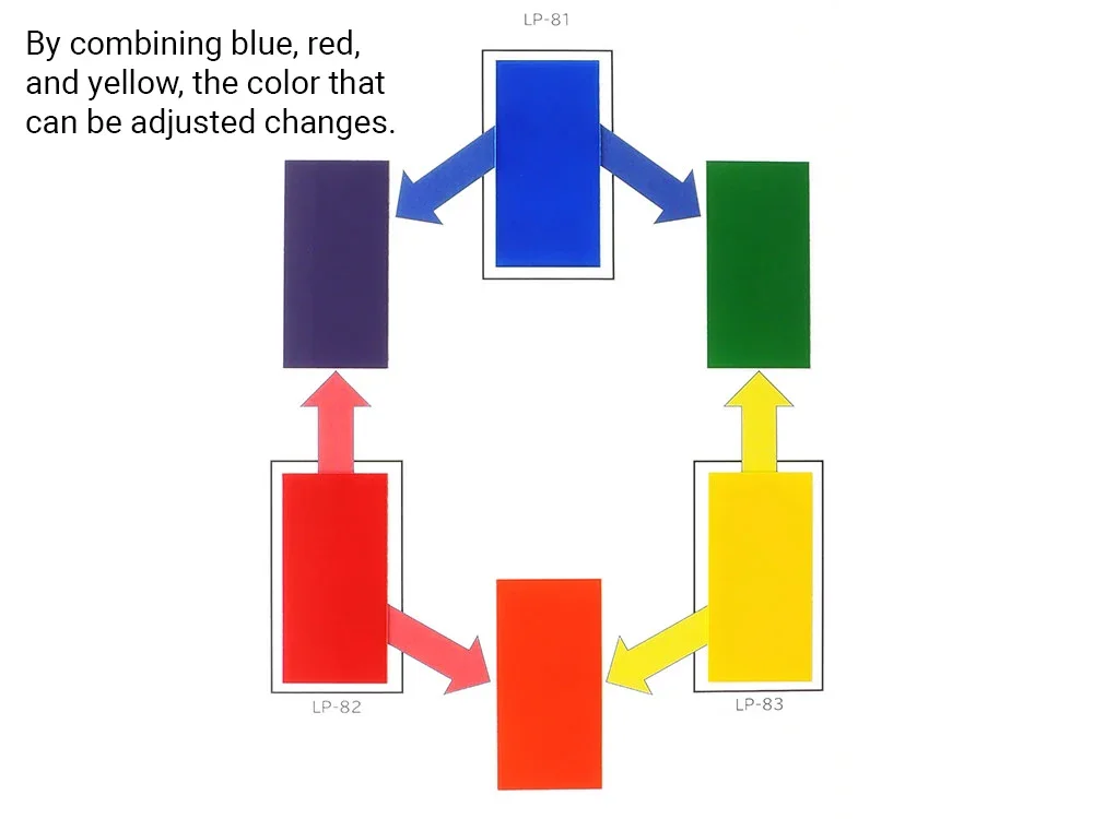 LP-83 Tamiya Lacquer Mixing Yellow 10ml - Image 7